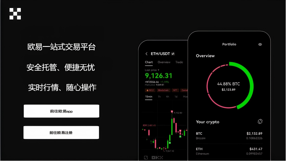 易欧app交易所官网
